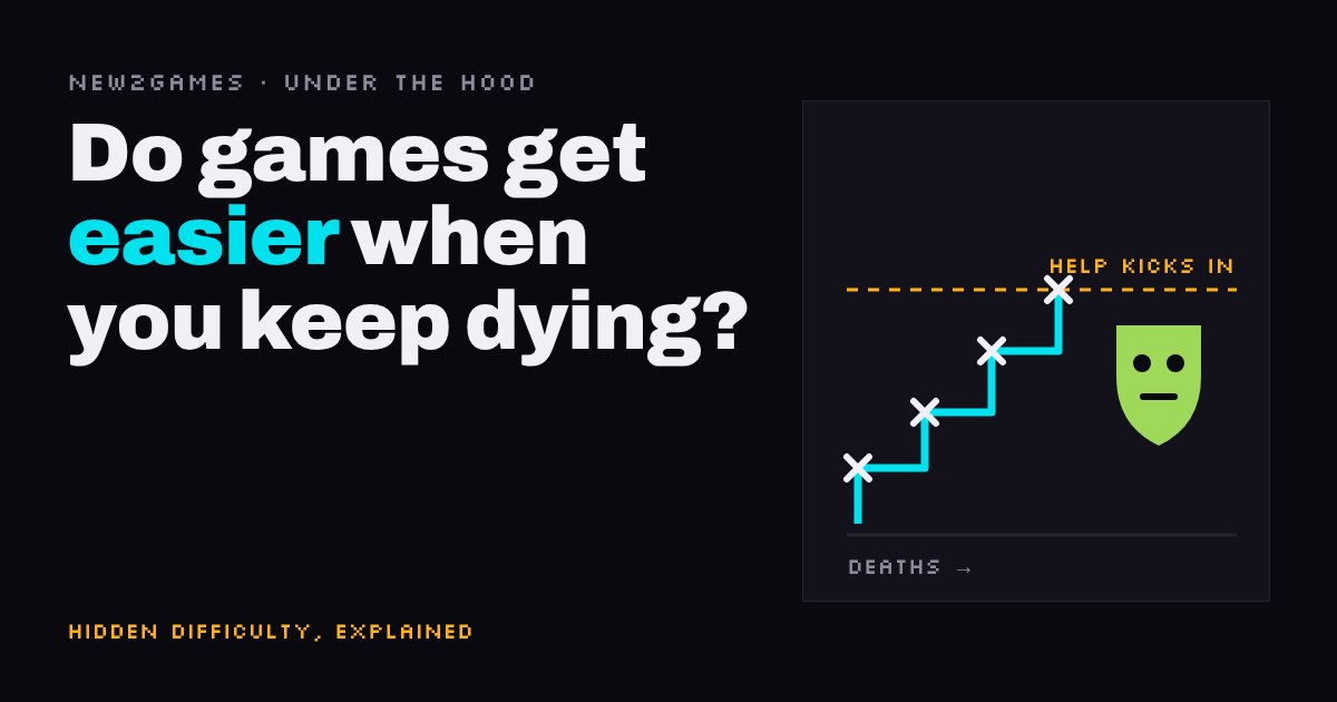 Title text beside a stepped line chart of deaths rising to a dashed 'help kicks in' line, next to a green protective mask