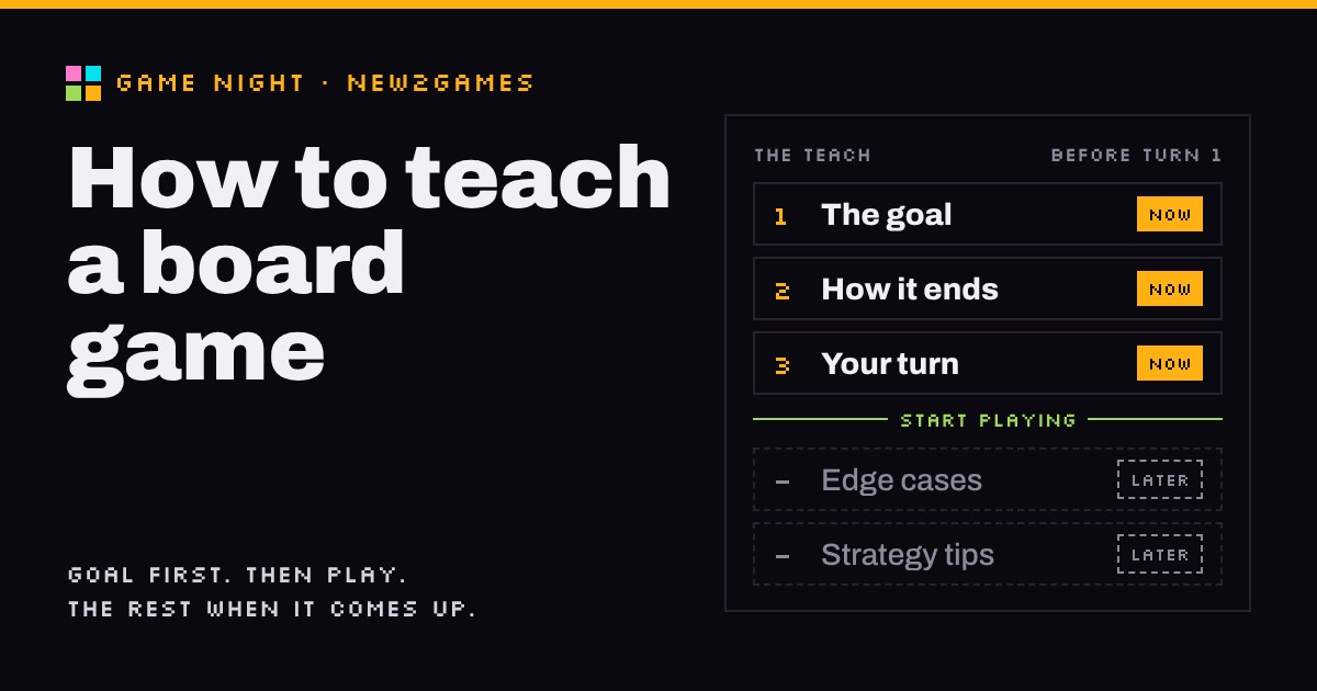 A teach card listing the goal, how it ends and your turn as NOW, with edge cases and strategy tips marked LATER, beside the title