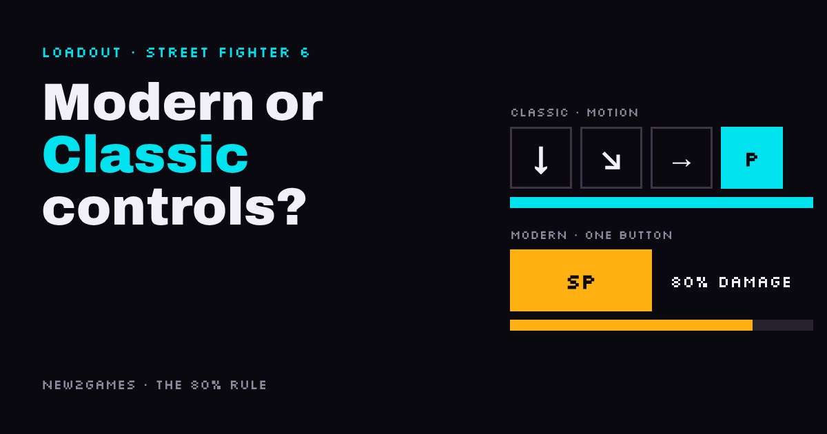 Cover: the title Modern or Classic controls? beside a Classic motion input (down, down-forward, forward, punch) and a one-button SP special at 80% damage