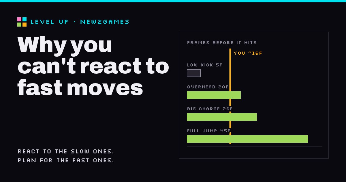 Bar chart of attack startup frames (5, 20, 26 and 45) crossed by a reaction-time line at about 16 frames, beside the title